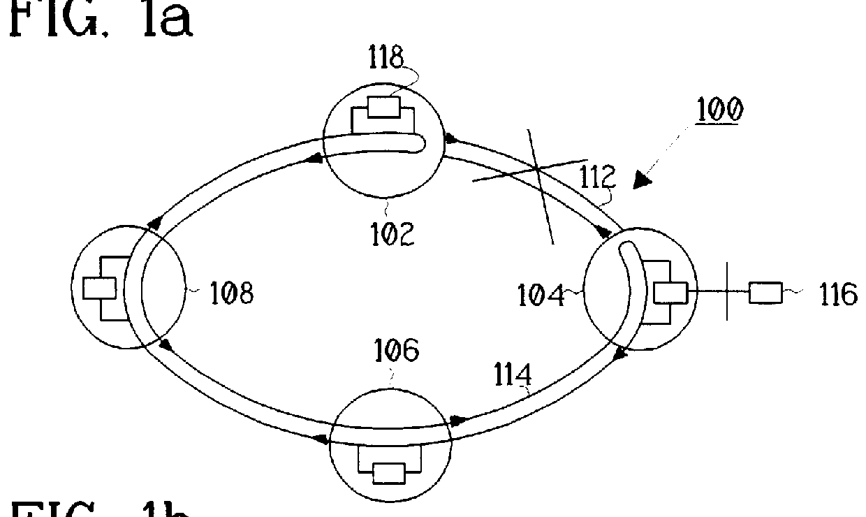 Self-healing network