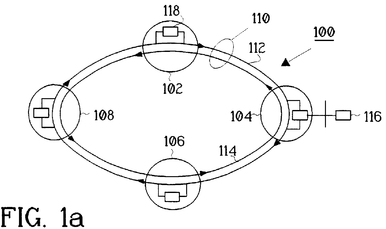 Self-healing network