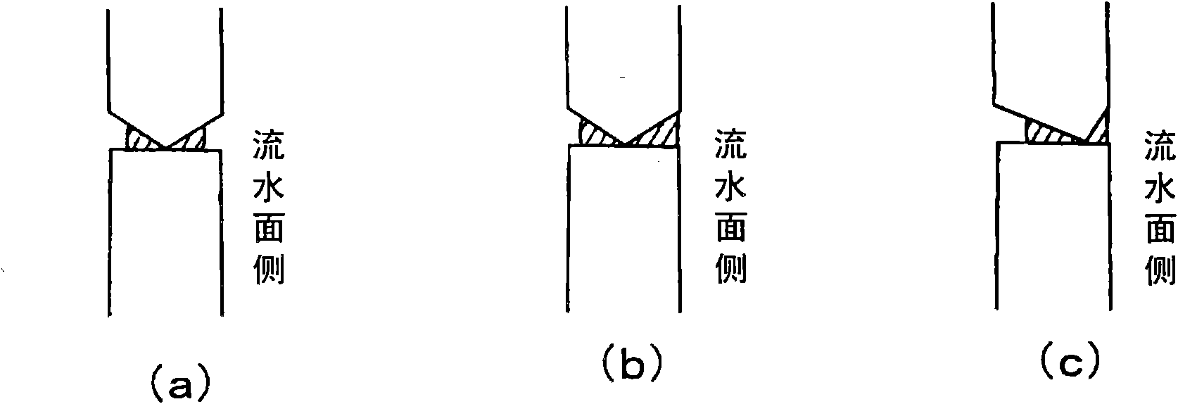 Assembling method of upper canopy or lower ring and assembling method of runner