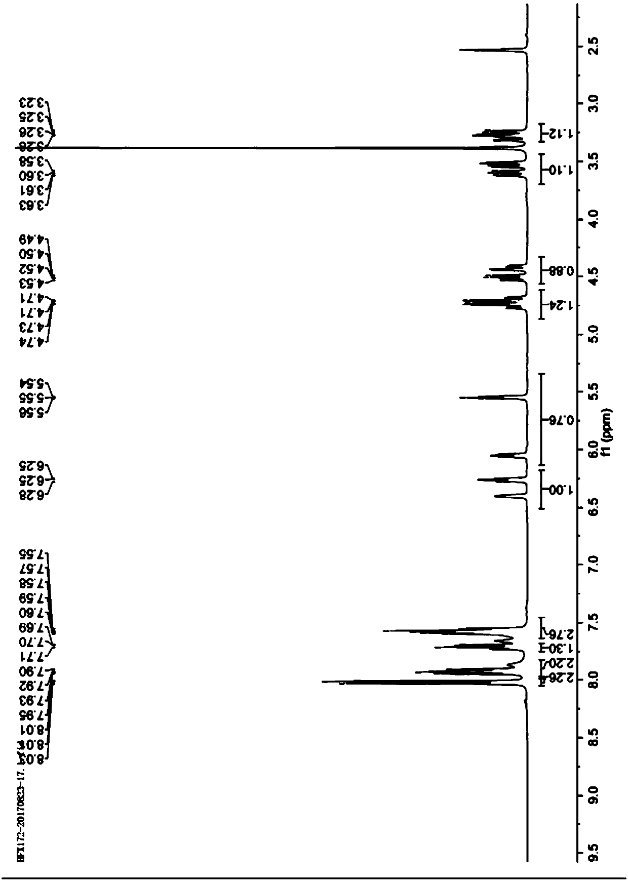 Preparation method for emtricitabine isomer