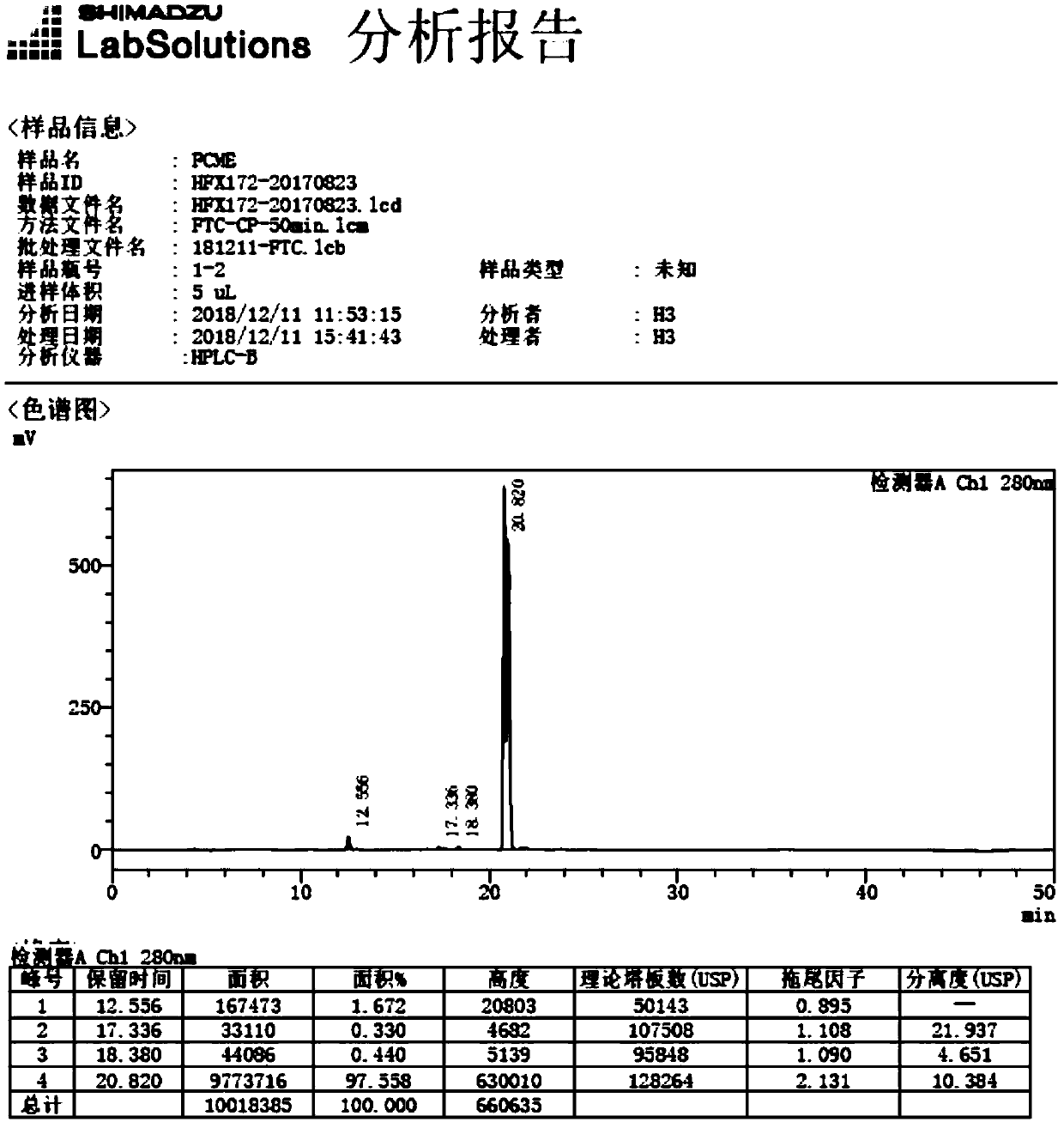 Preparation method for emtricitabine isomer