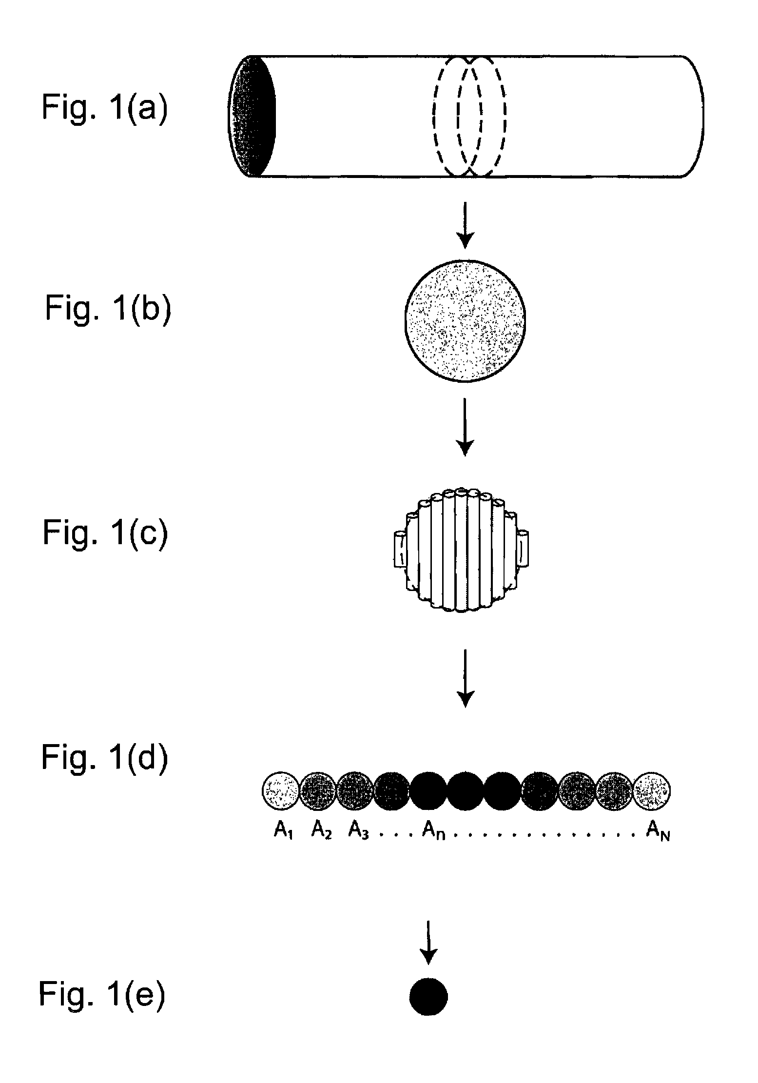 Device and method for quantification of gases in plumes by remote sensing