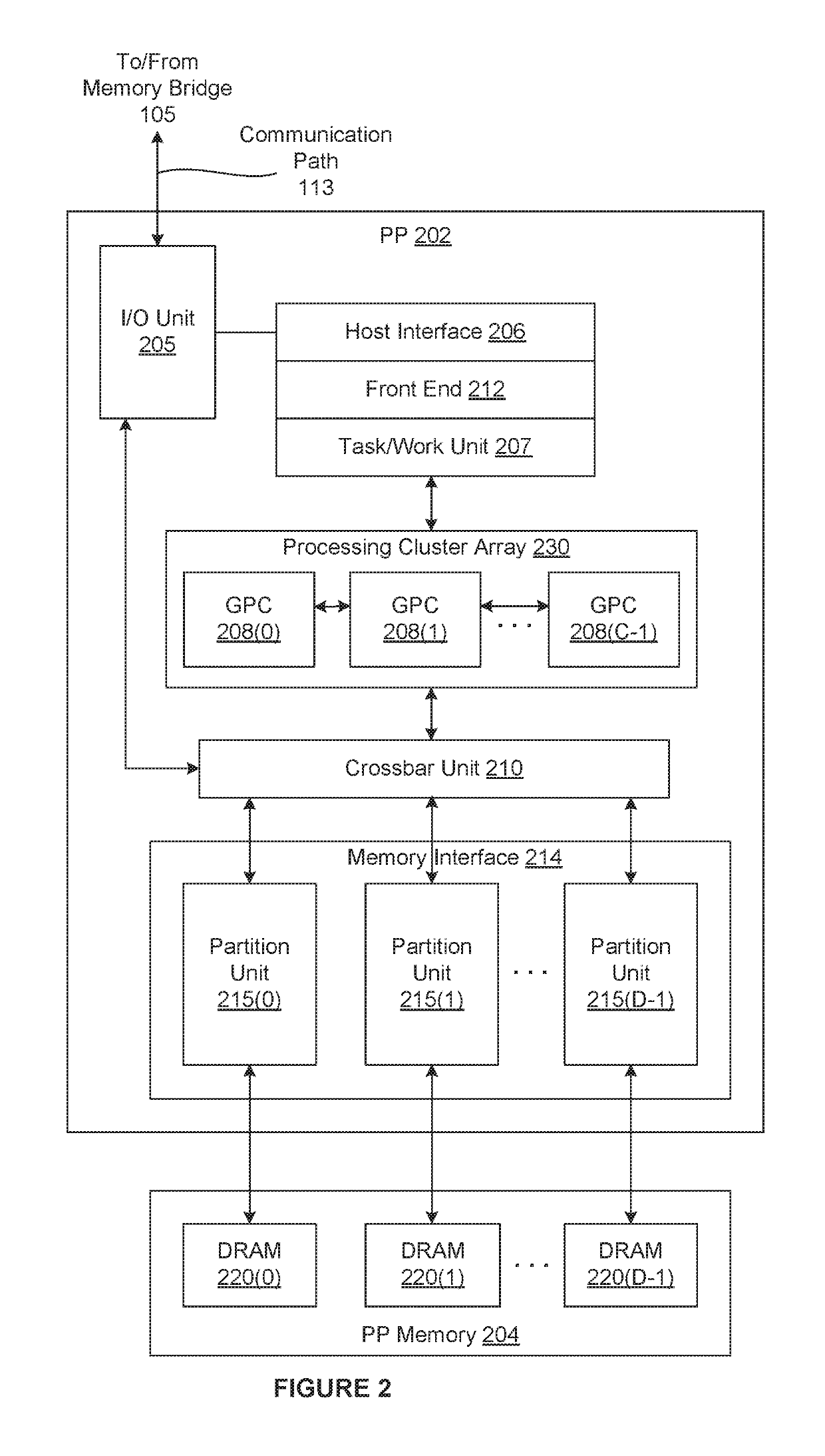 Techniques for representing and processing geometry within a graphics processing pipeline