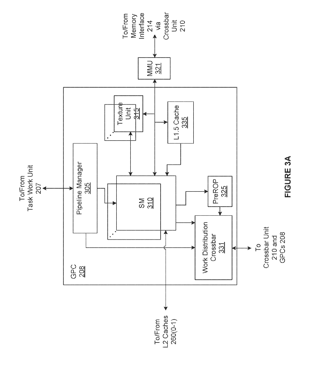 Techniques for representing and processing geometry within a graphics processing pipeline