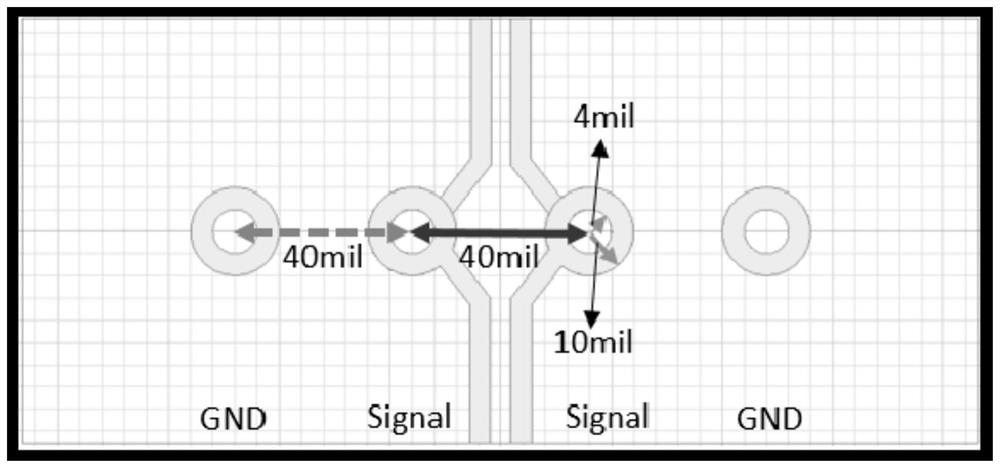 Method for optimizing differential via hole impedance, circuit board, equipment and storage medium