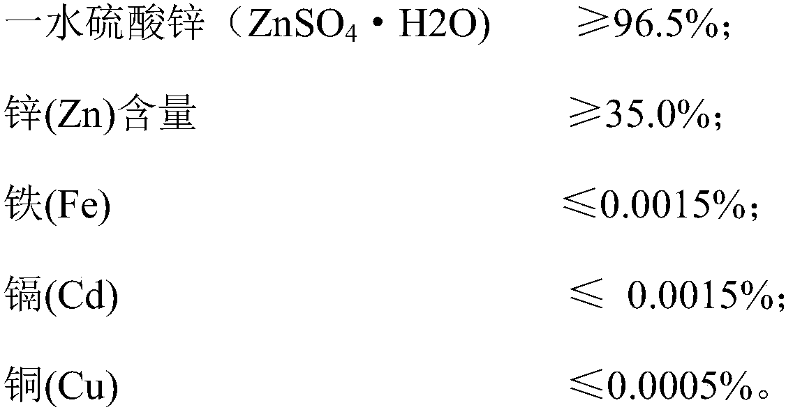 Method for preparing zinc sulfate monohydrate from zinc-containing waste residue