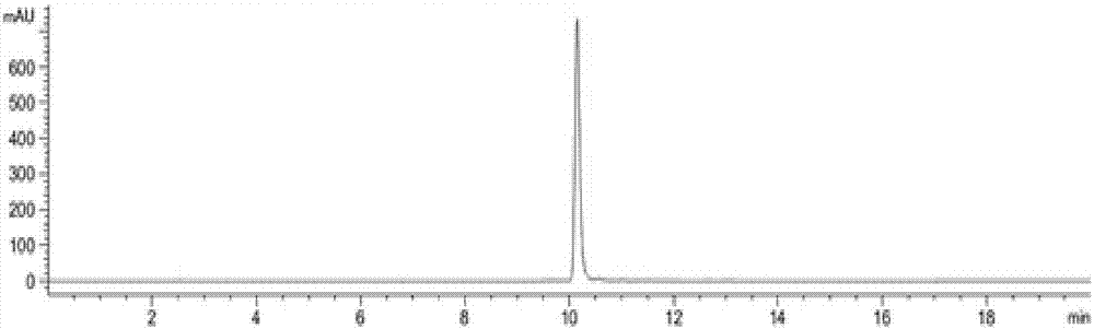 Ferric iron porphyrin and derivative of ferric iron porphyrin-oligopeptide compound and application of ferric iron porphyrin and derivative of ferric iron porphyrin-oligopeptide compound