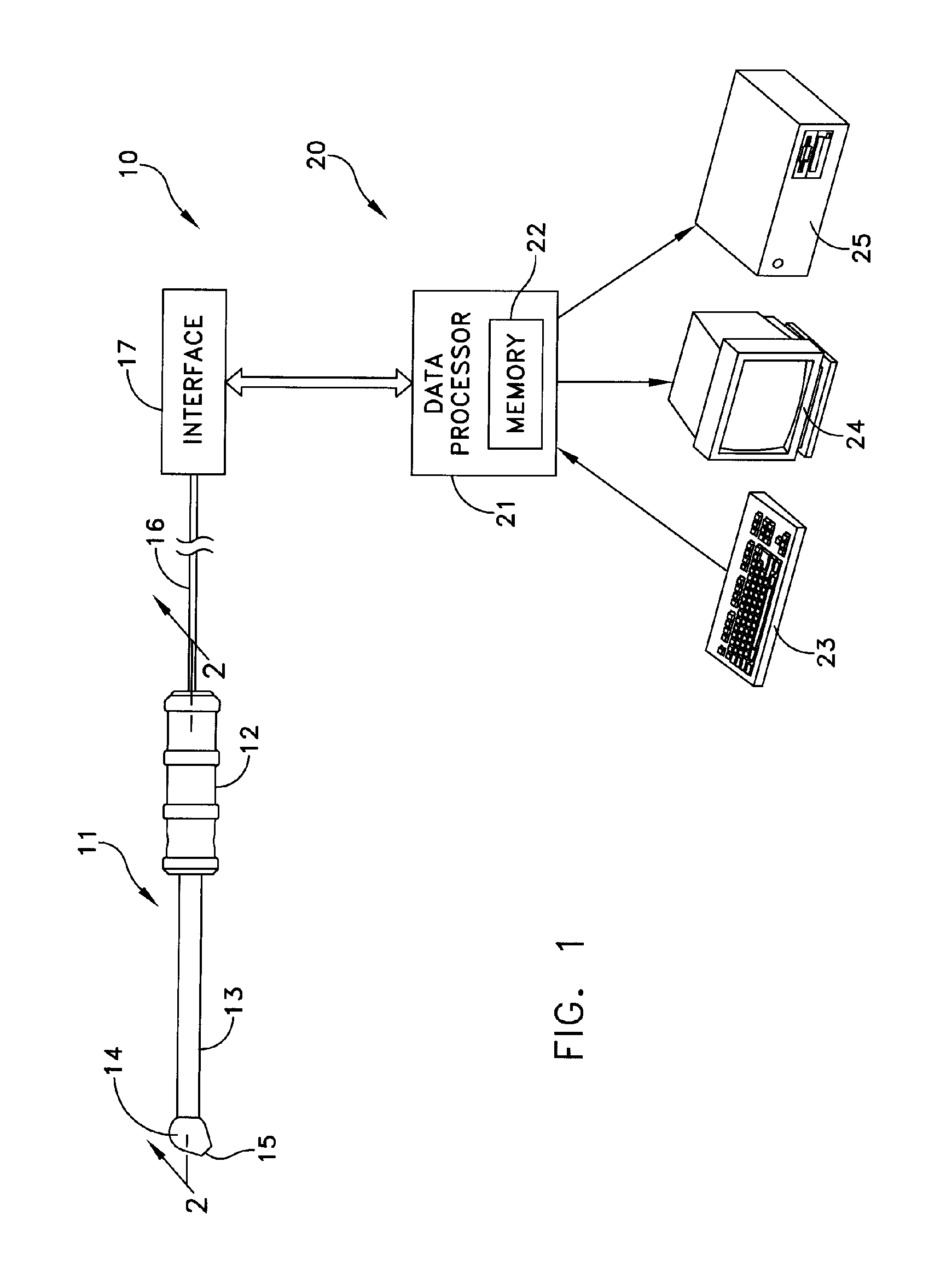 Dermal phase meter with improved replaceable probe tips