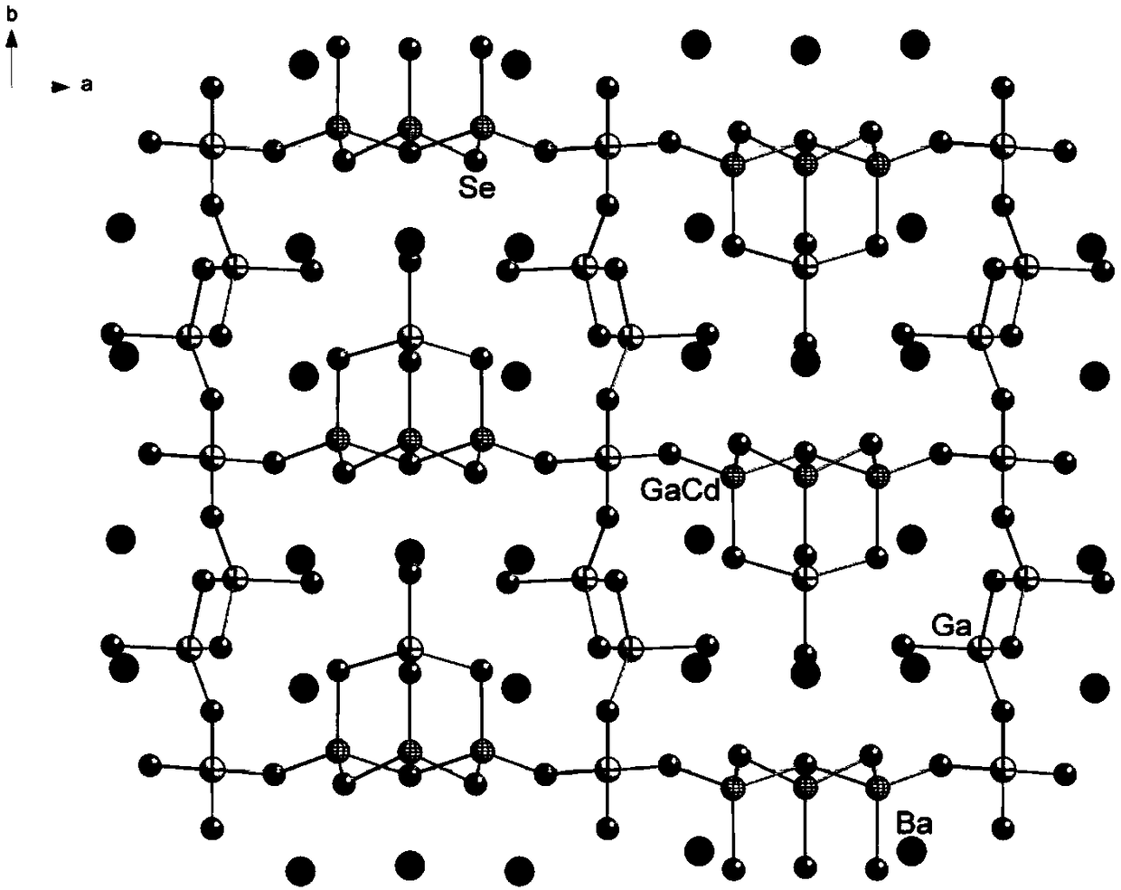 Selenium gallium cadmium barium compound and its preparation method, selenium gallium cadmium barium crystal and its preparation method and application