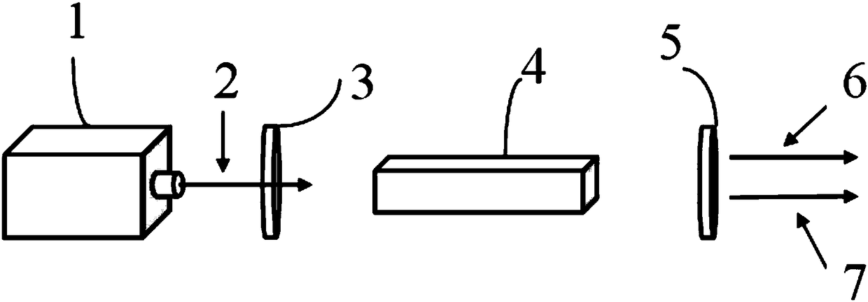 Selenium gallium cadmium barium compound and its preparation method, selenium gallium cadmium barium crystal and its preparation method and application