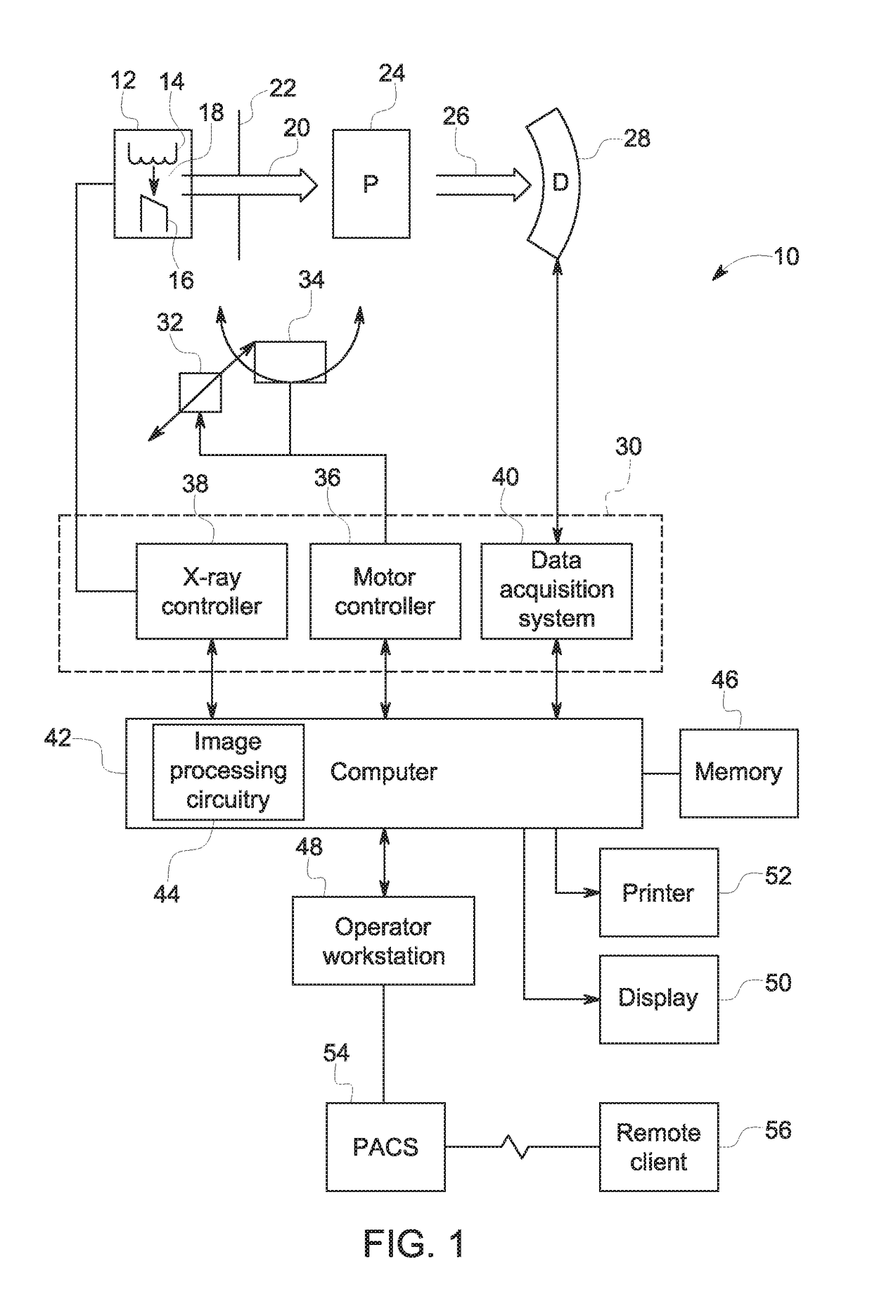 Cathode assembly for use in x-ray generation