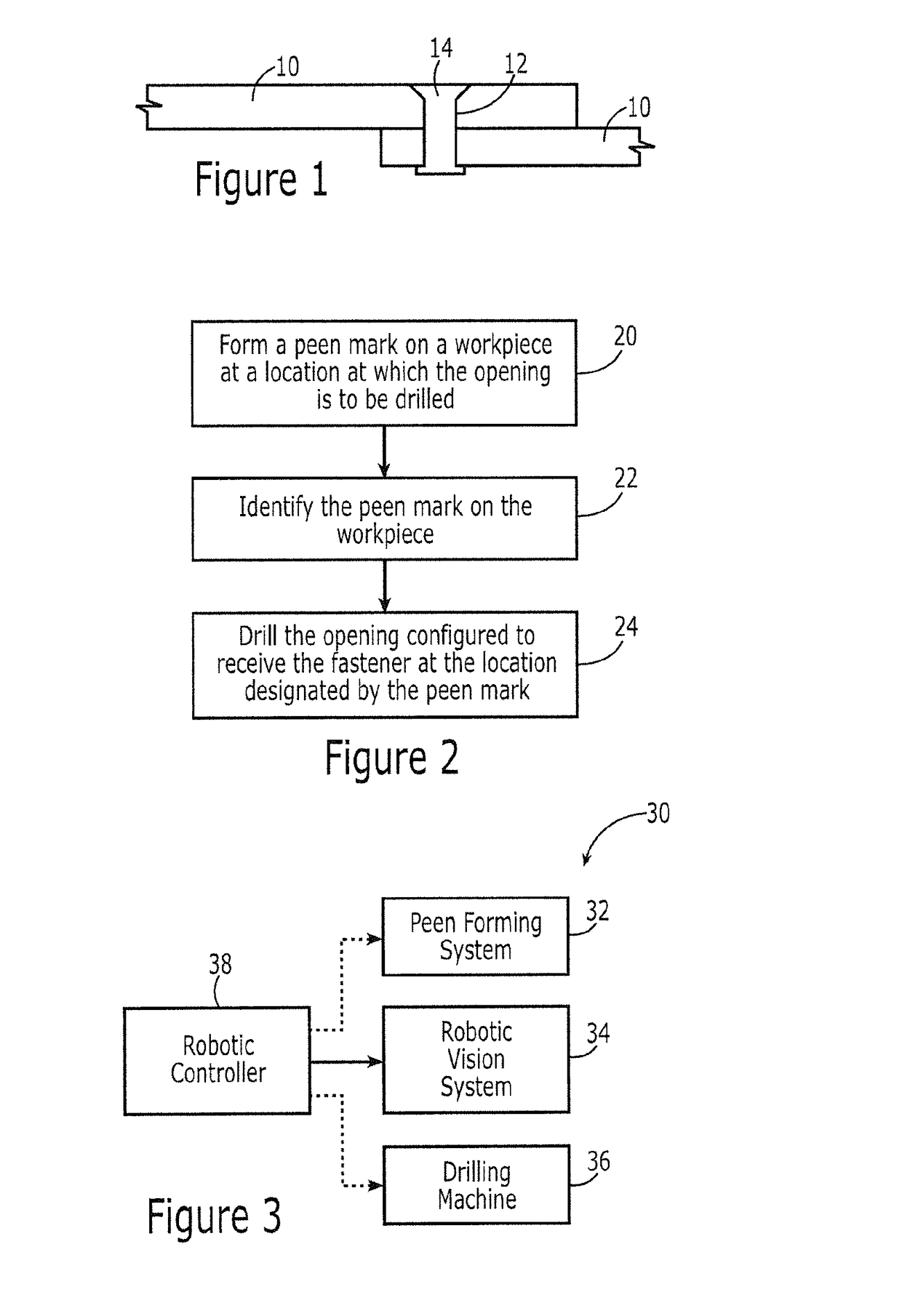 Method and system for defining the position of a fastener with a peen mark