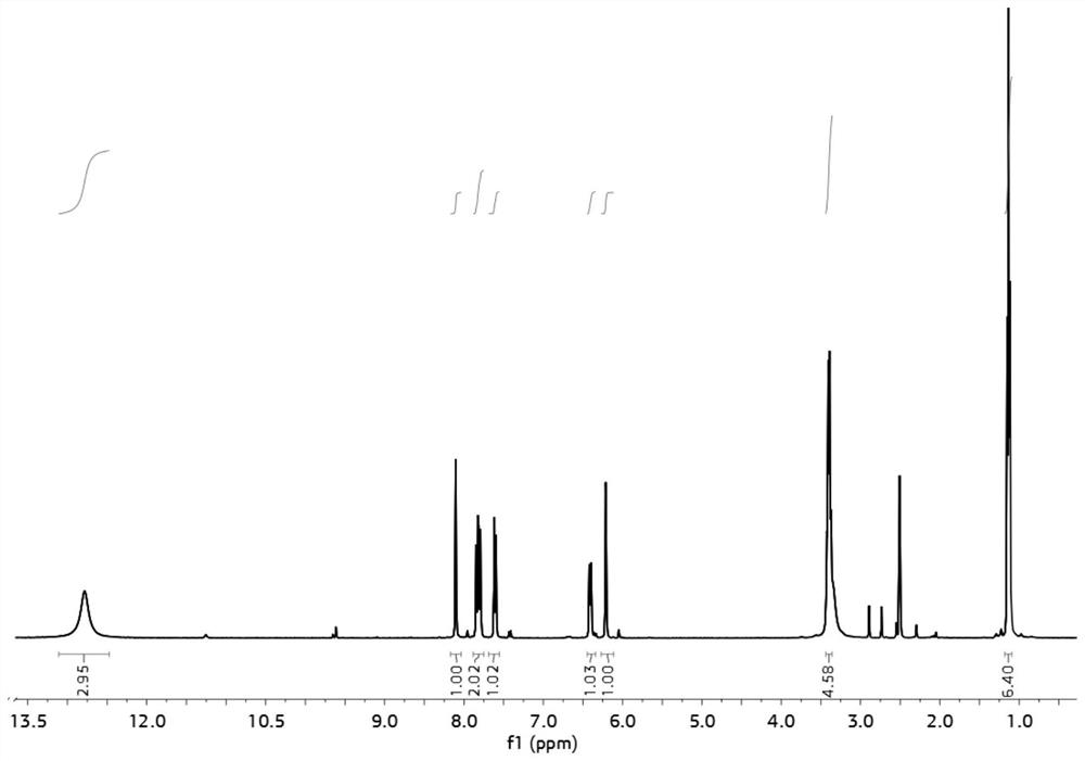 Nano fluorescence sensor as well as preparation method and application thereof