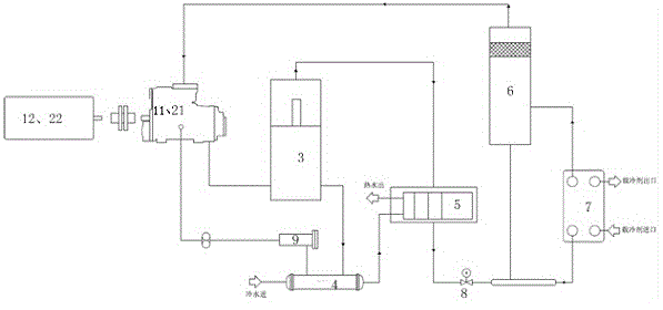 Twin screw type water source heat pump unit