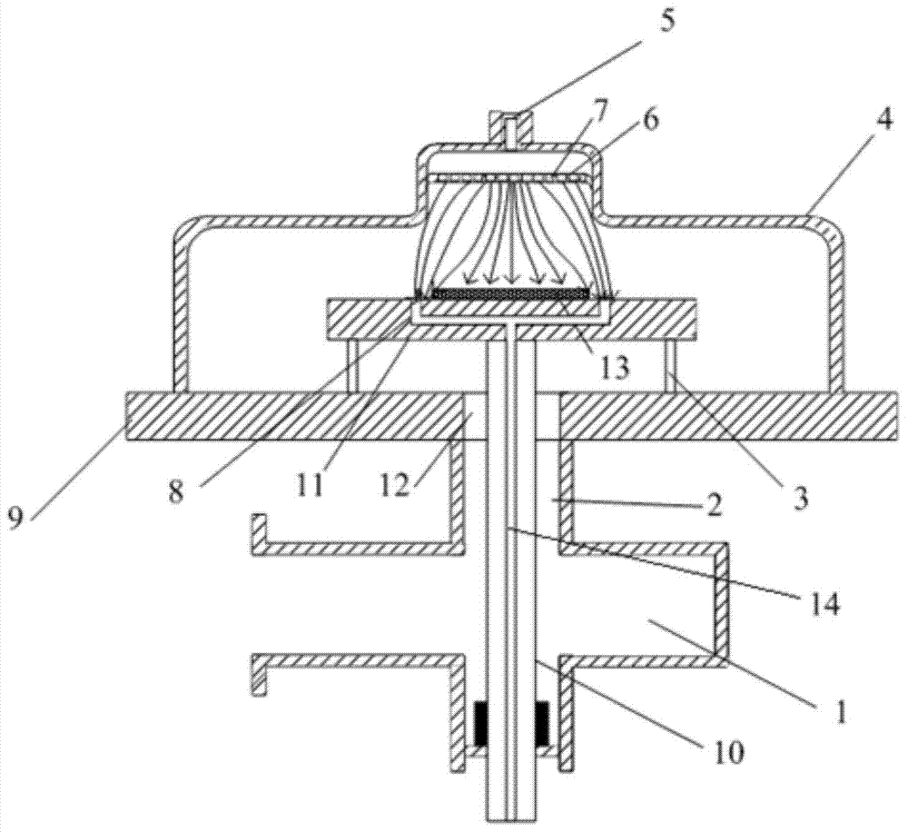 Microwave plasma chemical vapor deposition device