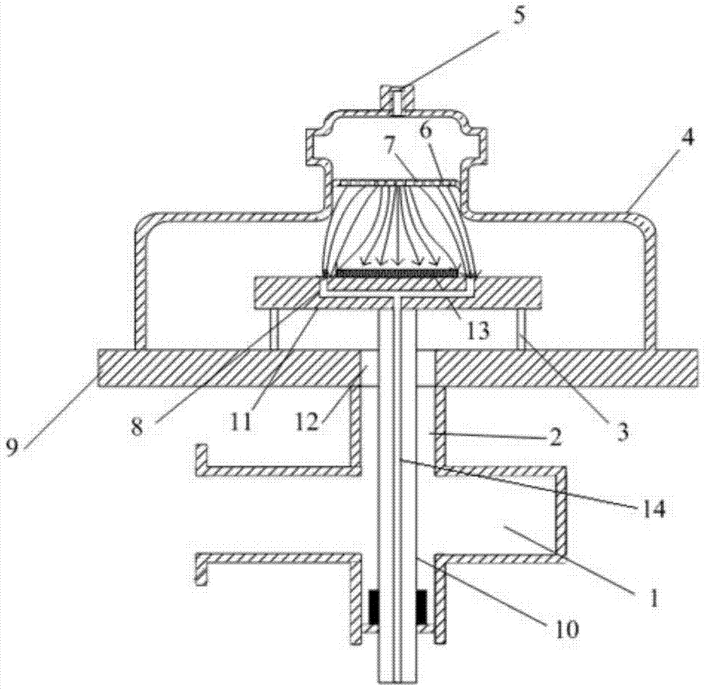 Microwave plasma chemical vapor deposition device