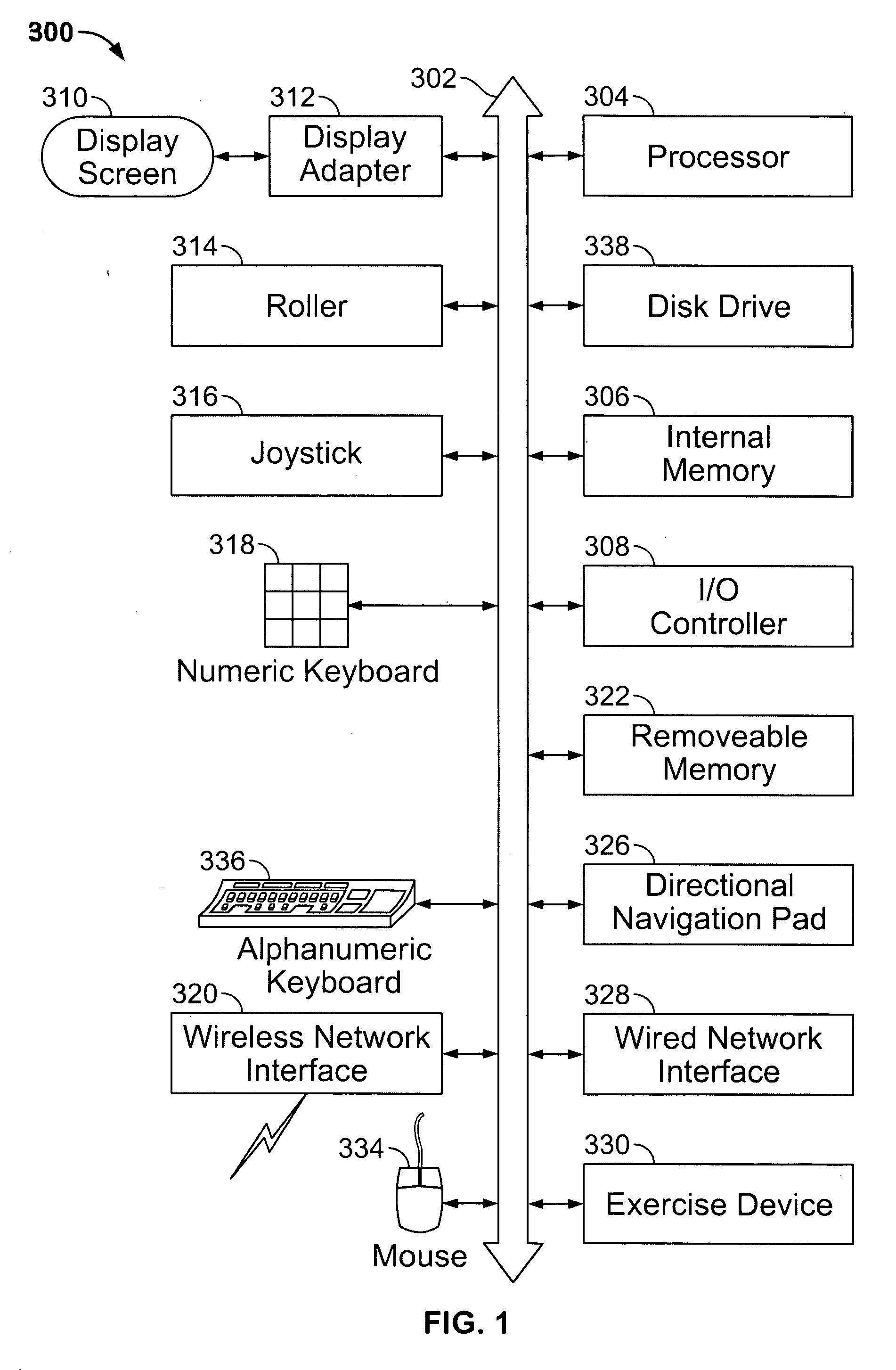 Manifold compatibility electronic omni axis human interface