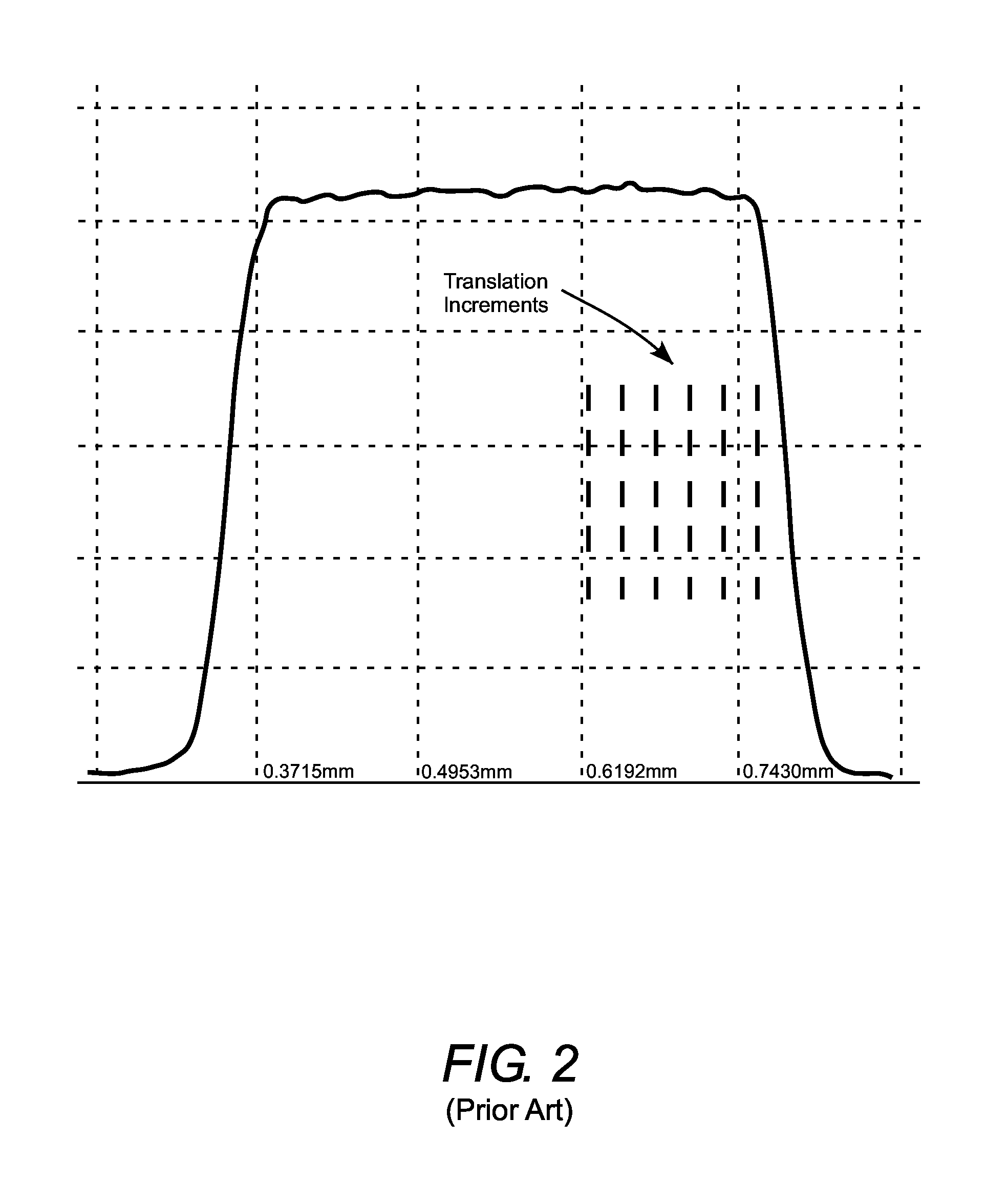 Excimer laser apparatus projecting a beam with a selectively variable short-axis beam profile