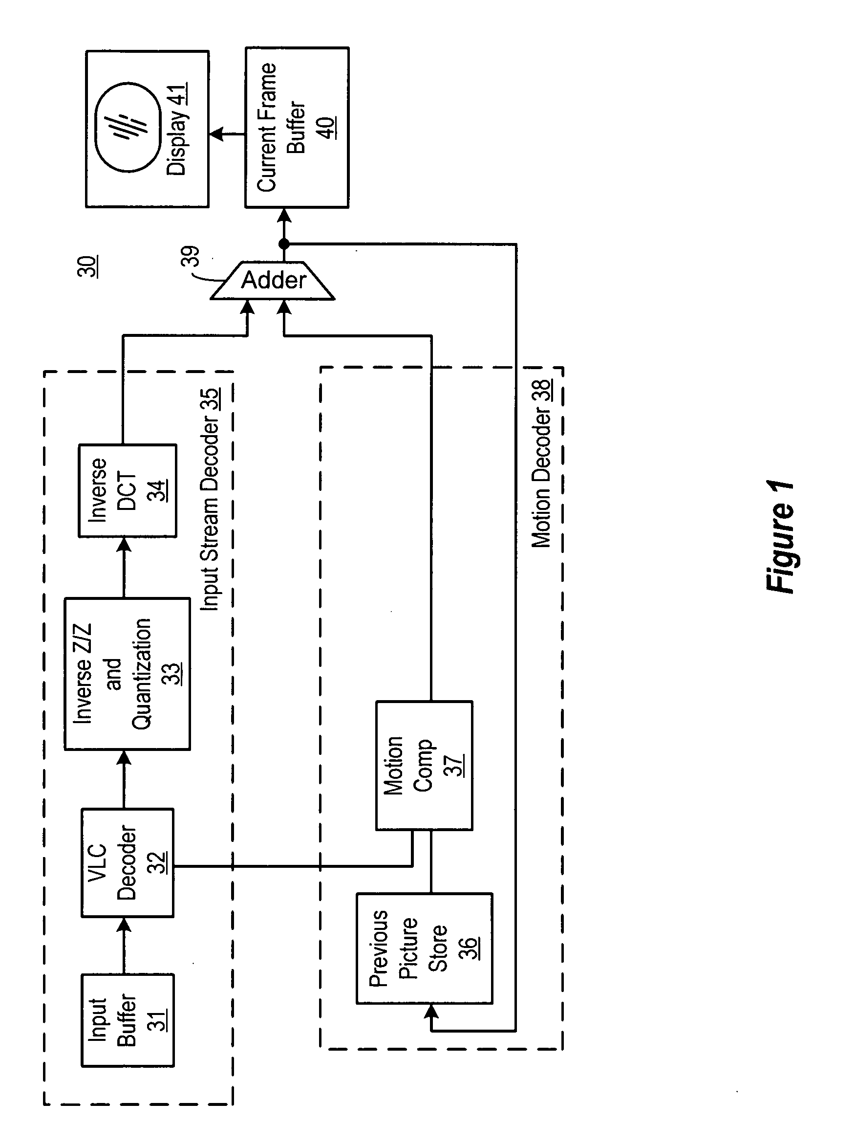 Scratch pad for storing intermediate loop filter data