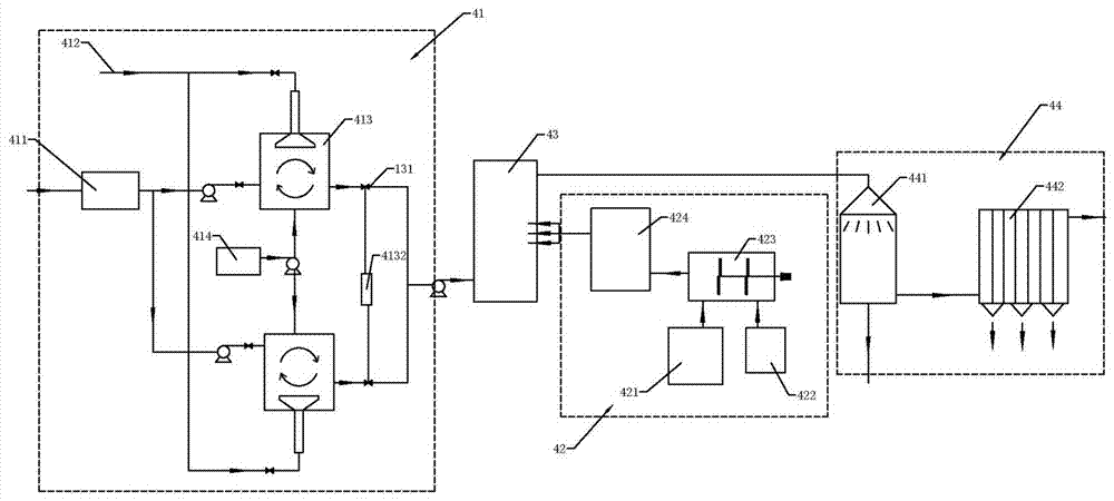 Kitchen waste and household garbage power generation cooperative treatment technology