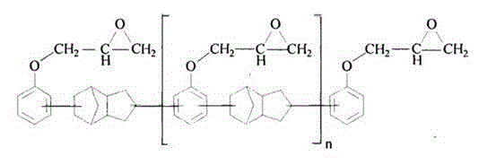 High-performance epoxy resin composition for vacuum infusion molding and preparation method thereof