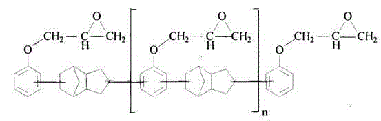 High-performance epoxy resin composition for vacuum infusion molding and preparation method thereof