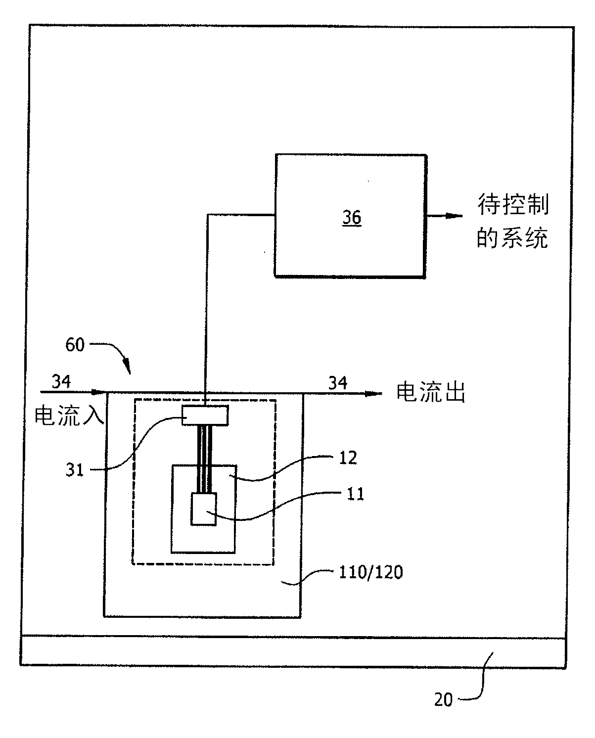 Current sensor having field screening arrangement including electrical conductors sandwiching magnetic permeability layer