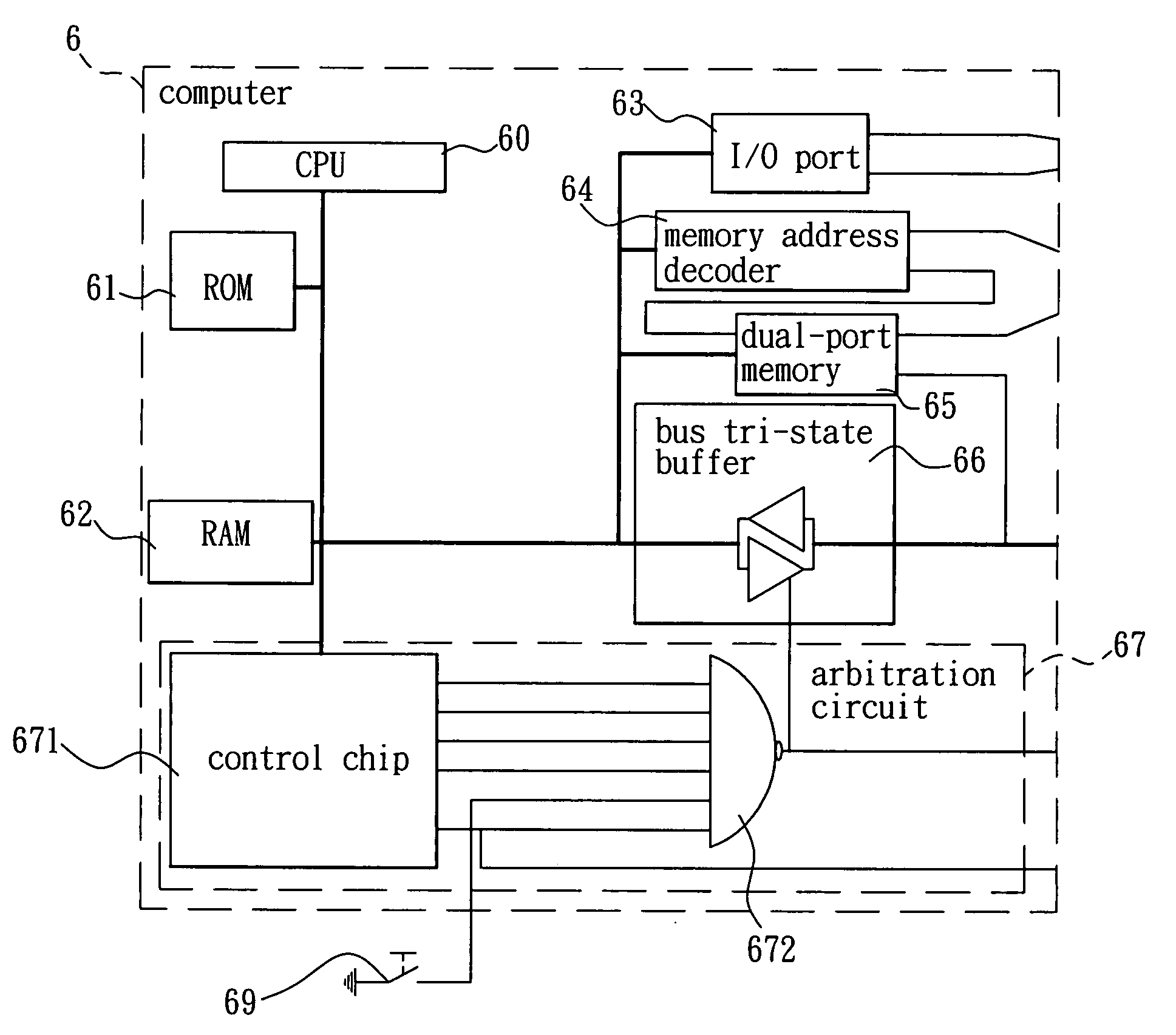 Dual computer for system backup and being fault-tolerant