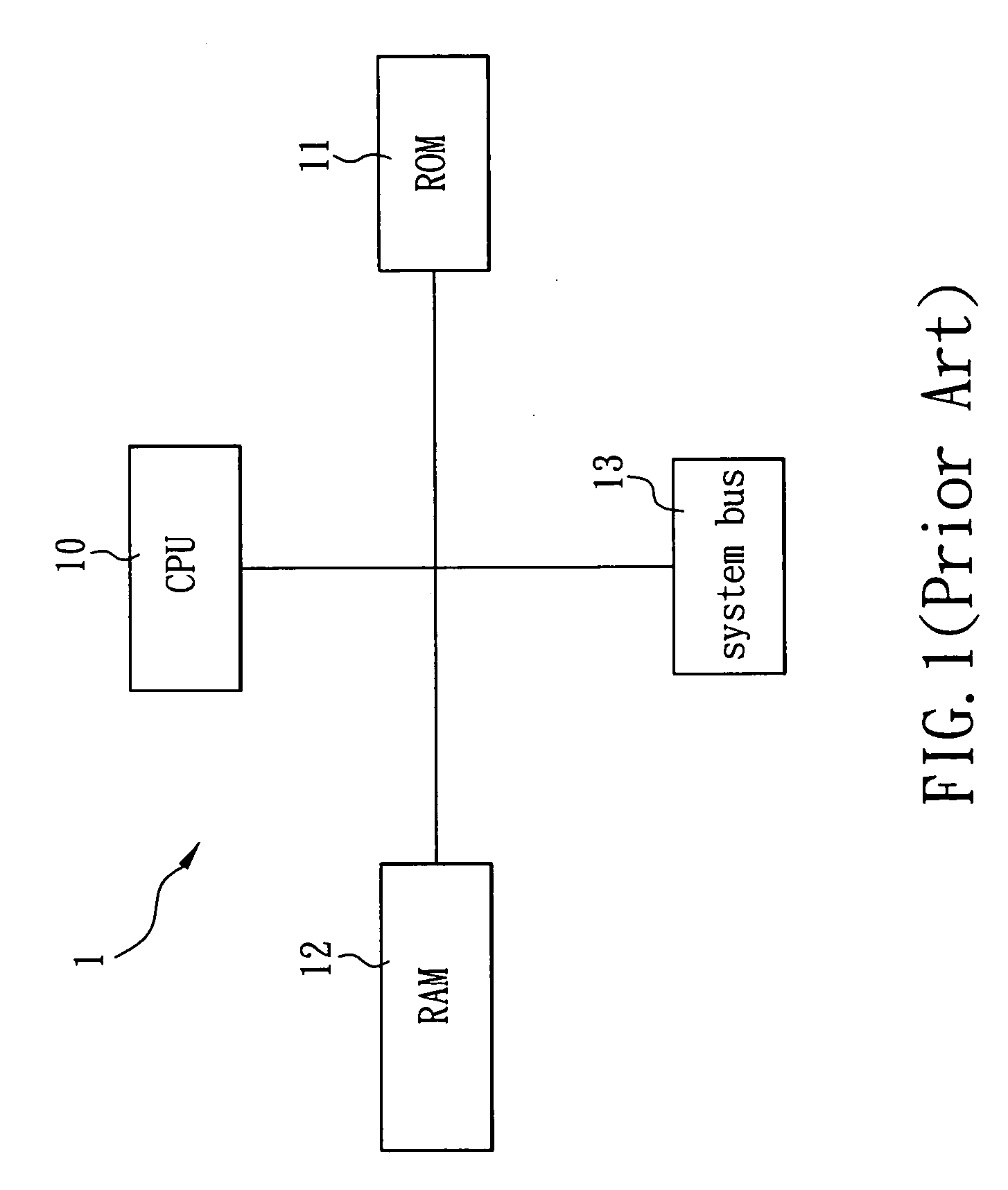 Dual computer for system backup and being fault-tolerant