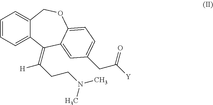 Process for obtaining olopatadine and intermediates