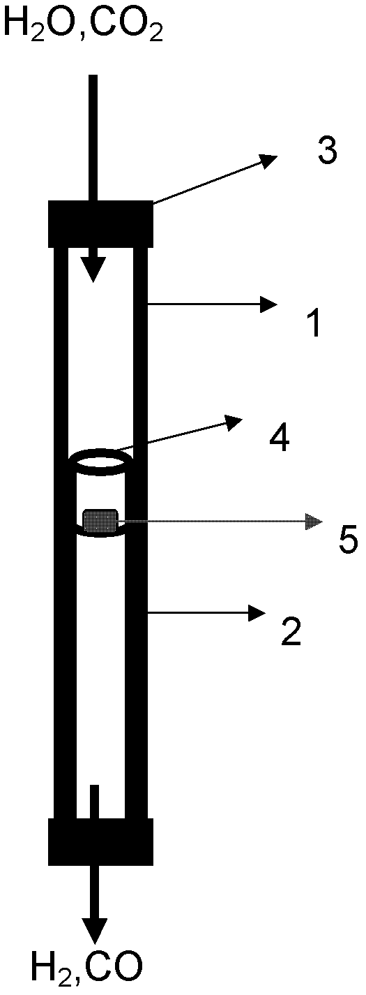 Supported perovskite compound as well as preparation and application thereof