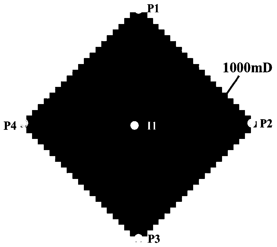 Method for dividing dynamic flowing units of extra-high-water-cut stage oil reservoir