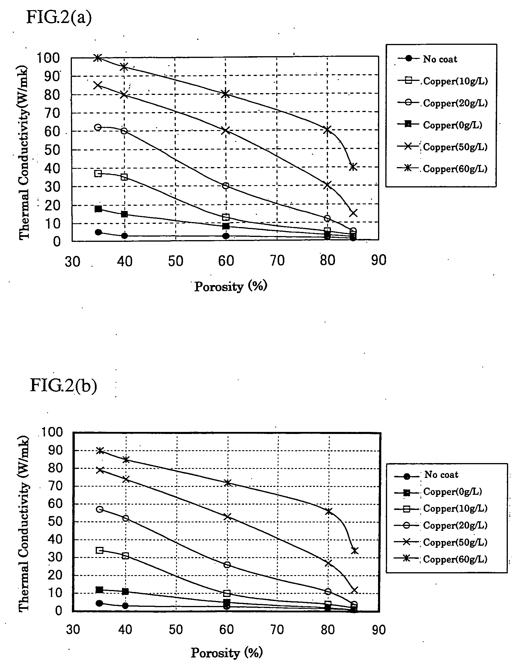 Filter for exhaust gas decontamination