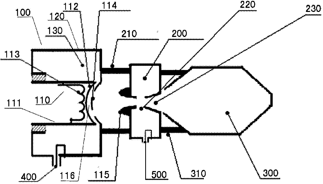 Double frequency induction output pipe