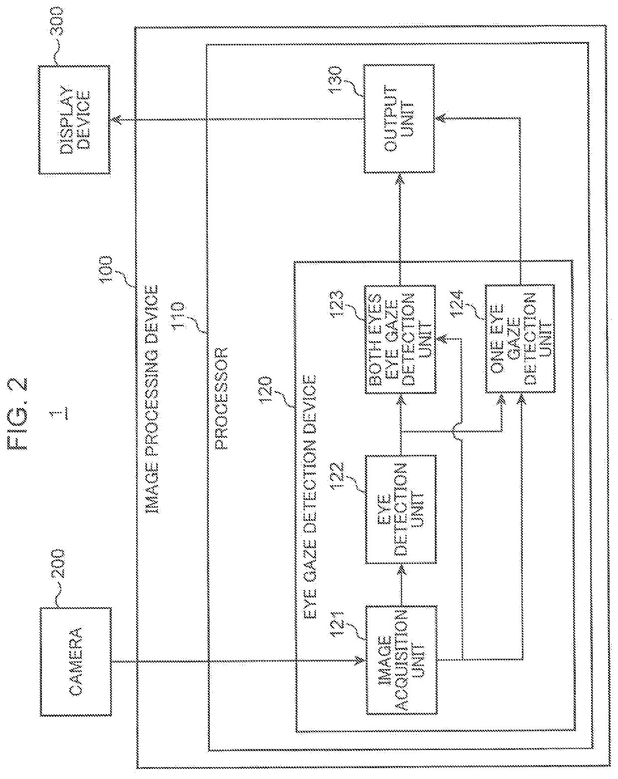 Eye gaze detection method, eye gaze detection device, and non-transitory computer readable storage medium