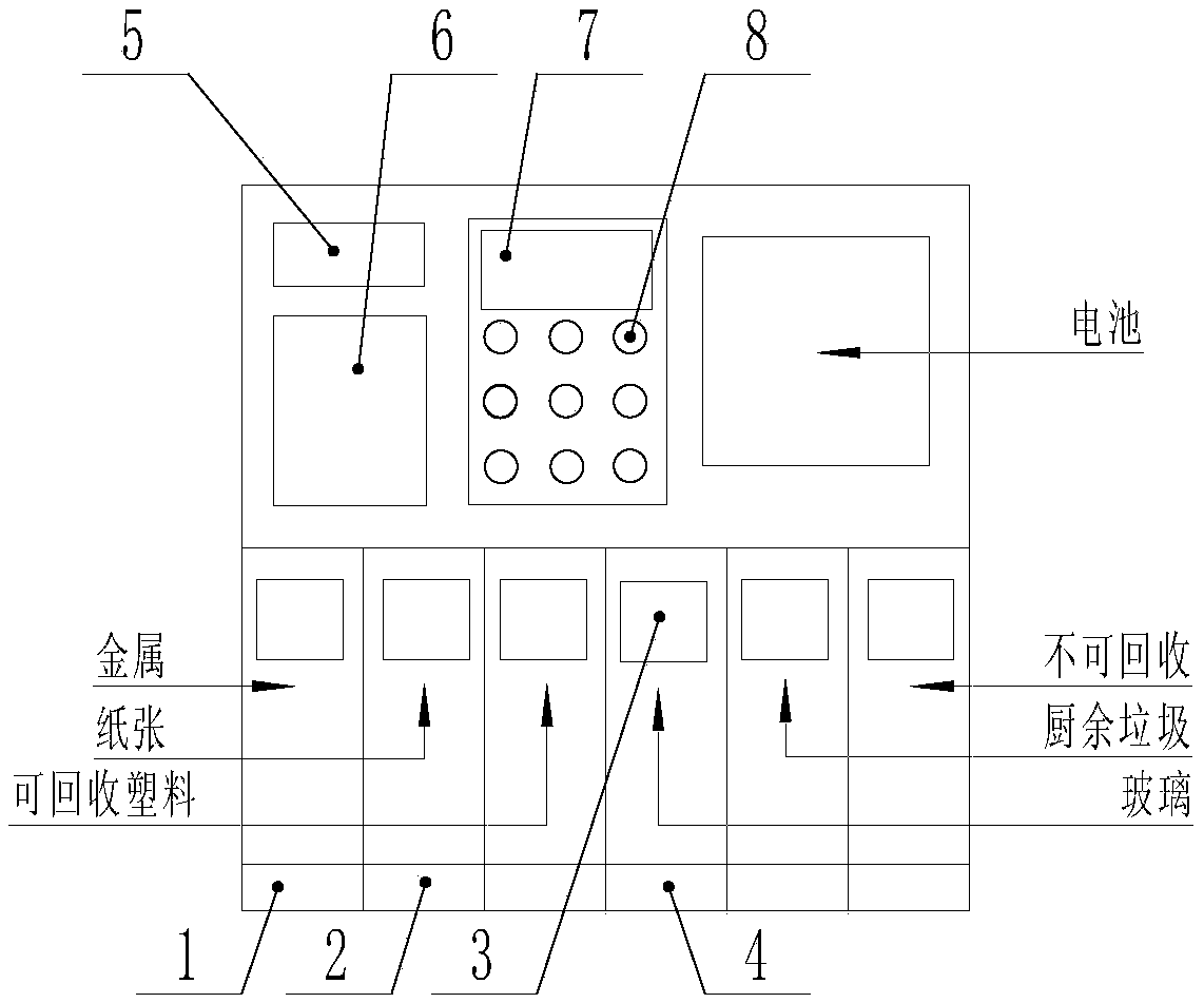 Intelligent garbage can capable of automatically identifying unknown garbage types and garbage sorting method