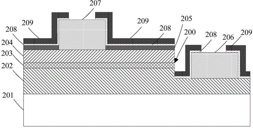 Light-emitting diode chip and preparation method thereof