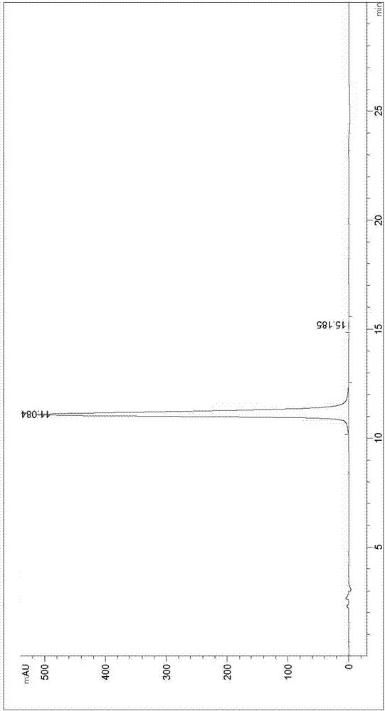 Synthesis method of Telaprevir intermediate