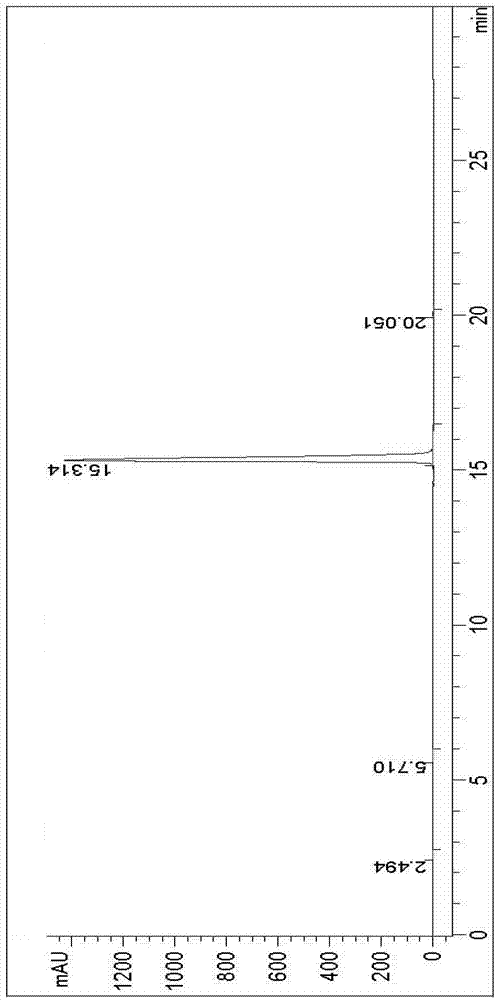 Synthesis method of Telaprevir intermediate