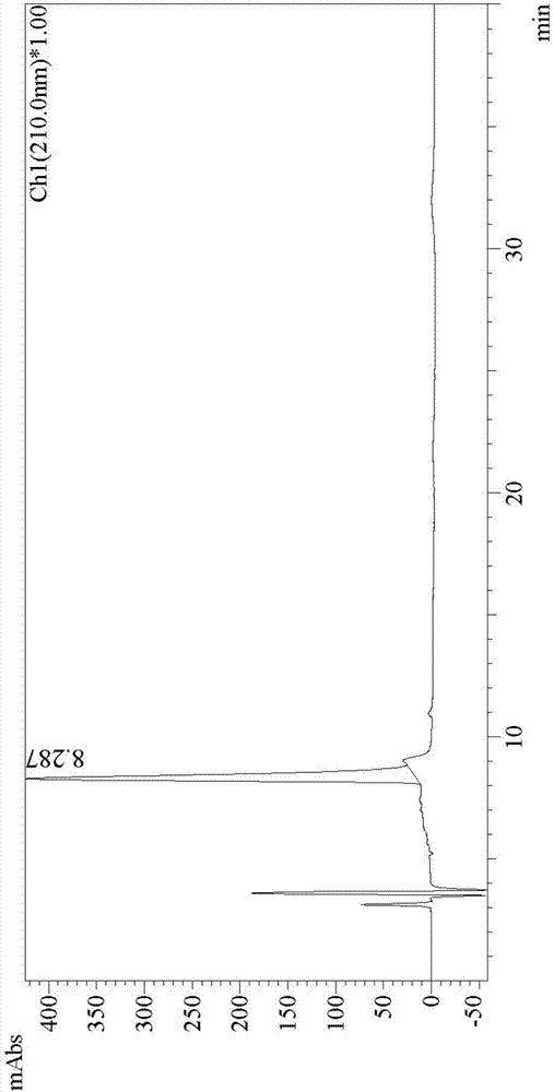 Synthesis method of Telaprevir intermediate