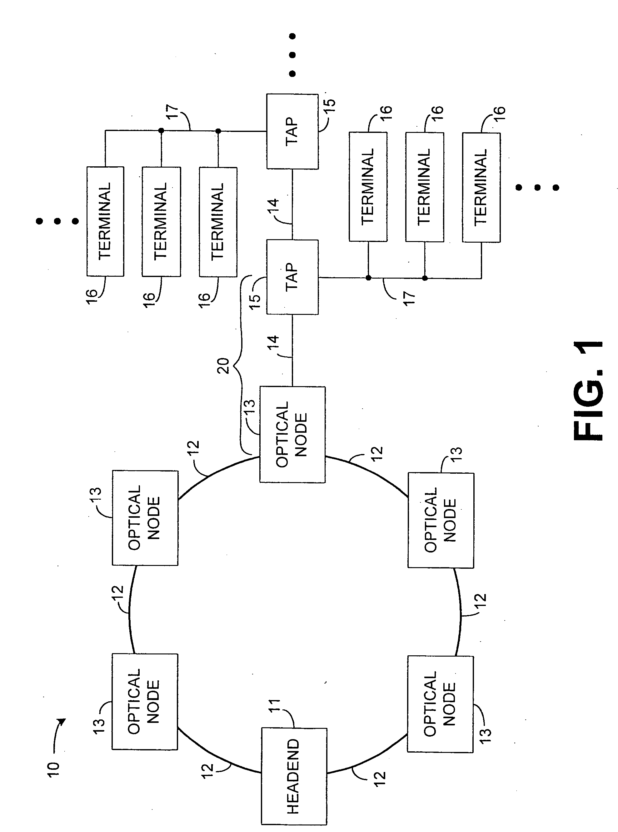 User input for access to television services