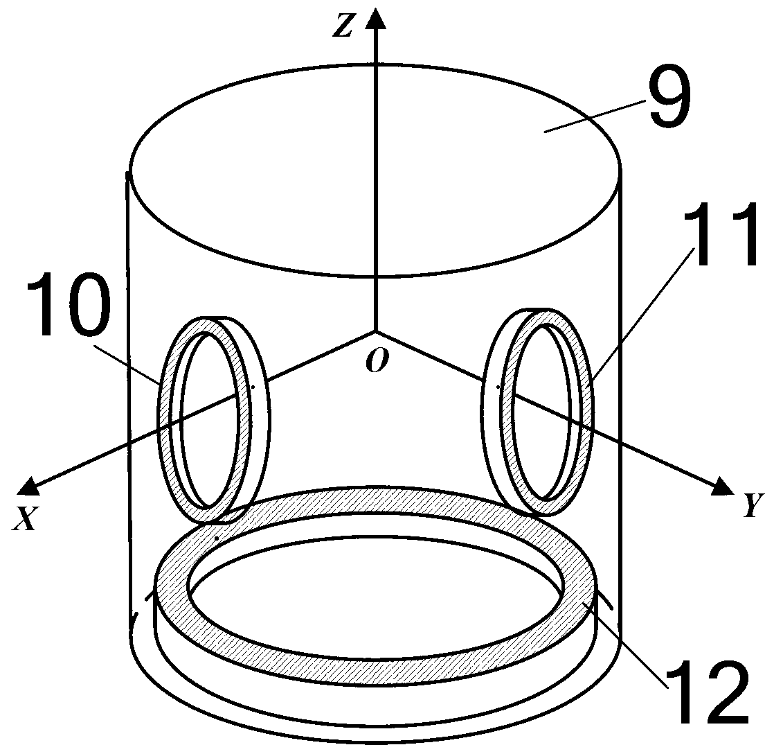 Spacecraft attitude control method based on variable and inertia flow velocity adjustment controller and actuating mechanism of spacecraft attitude control method