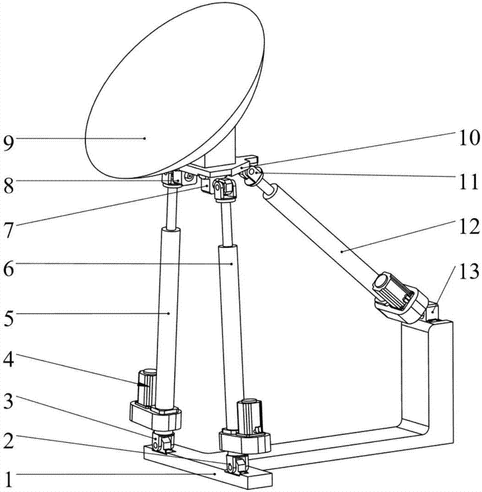 Three degrees of freedom antenna parallel support mechanism