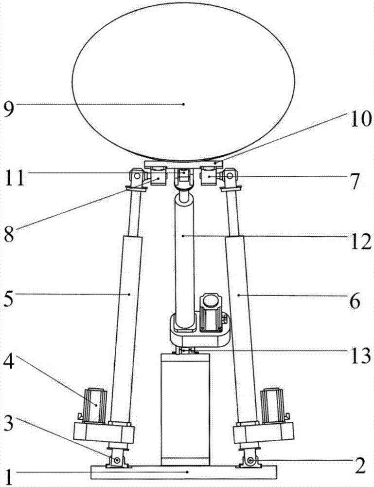 Three degrees of freedom antenna parallel support mechanism