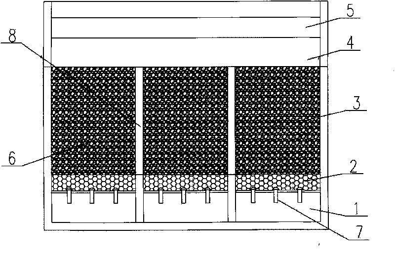 Upward-flow biological aerated filter