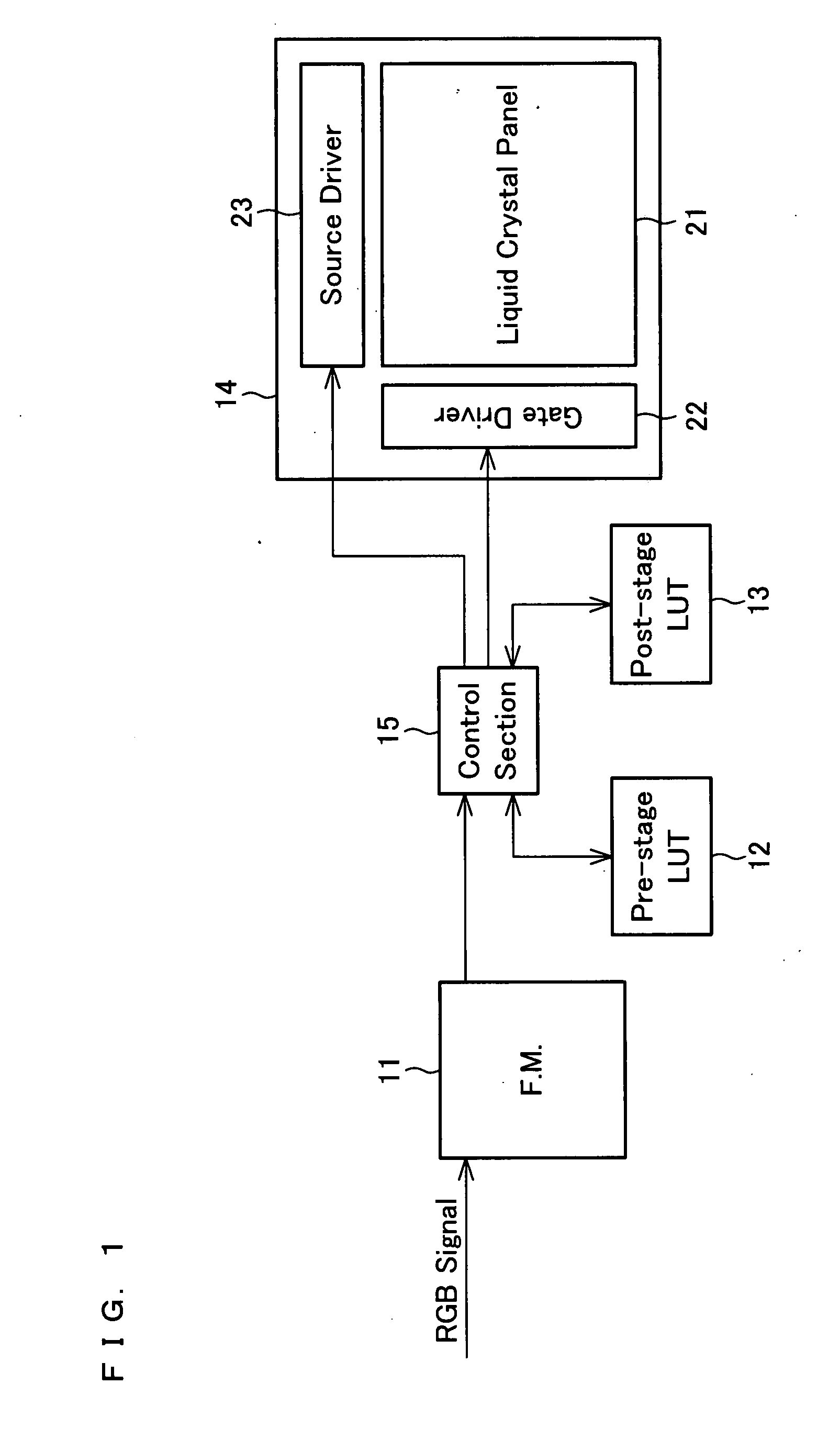 Display Device, Liquid Crystal Monitor, Liquid Crystal Television Receiver, and Display Method