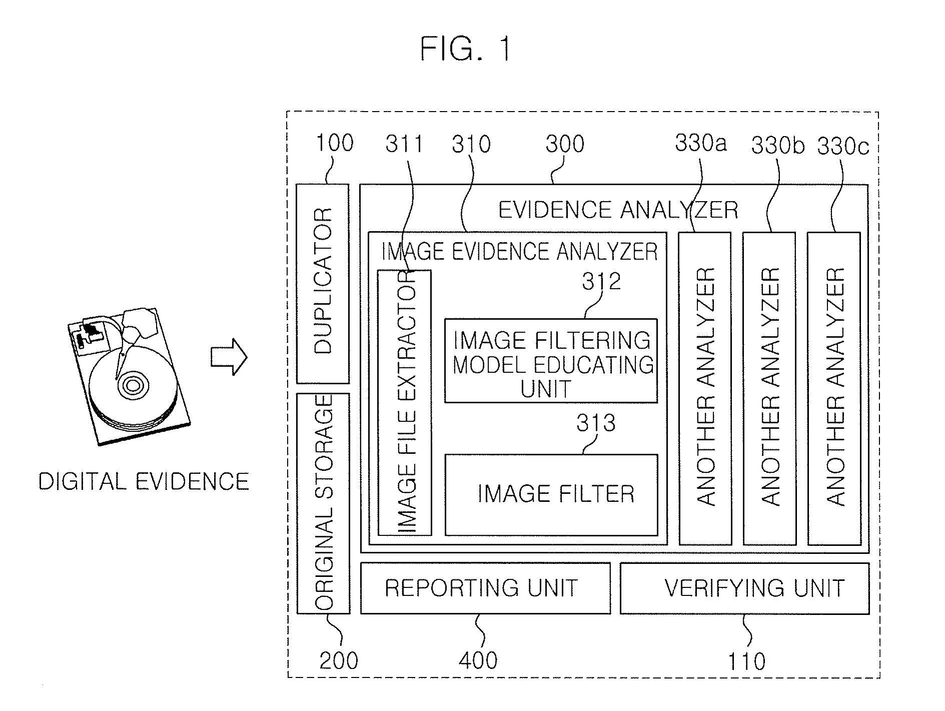 System for analyzing forensic evidence using image filter and method thereof