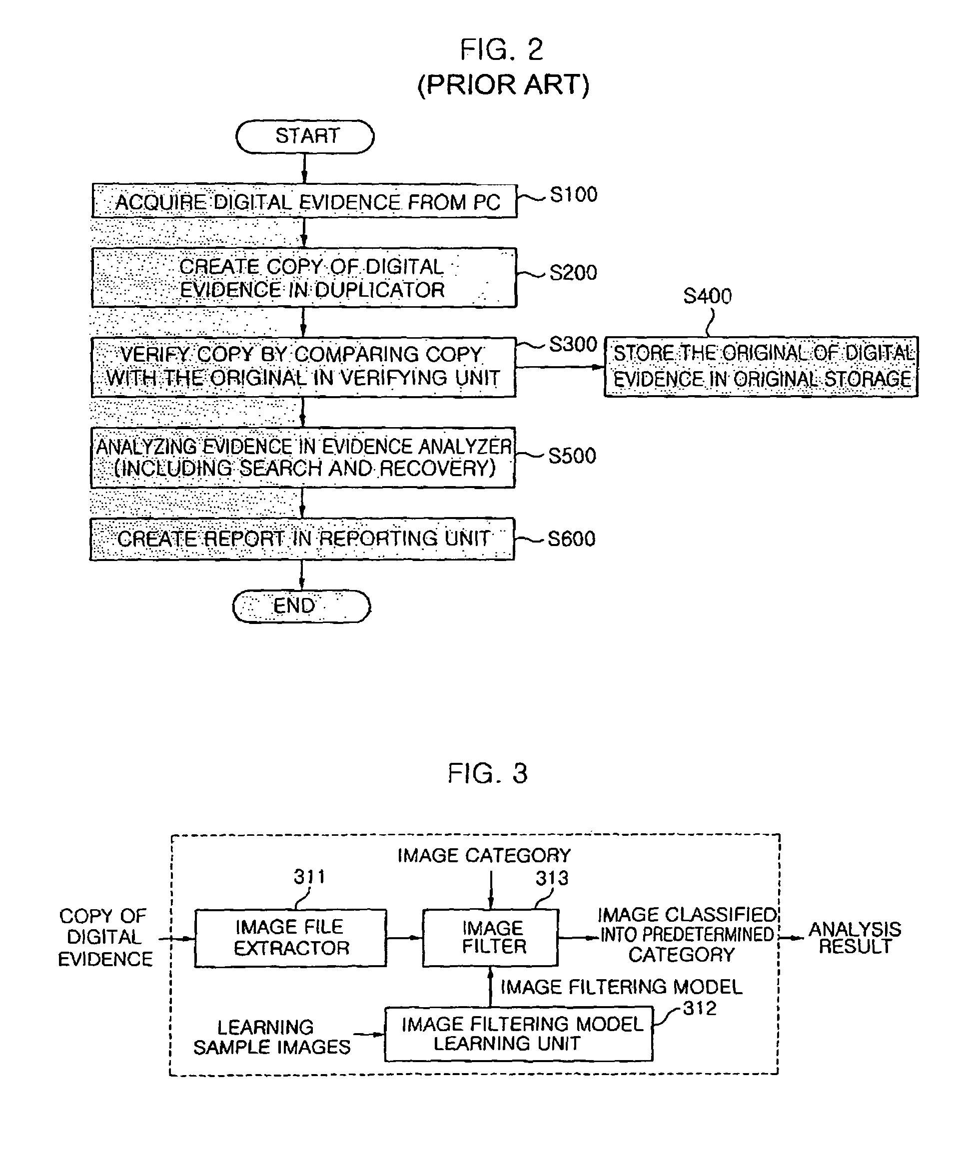 System for analyzing forensic evidence using image filter and method thereof