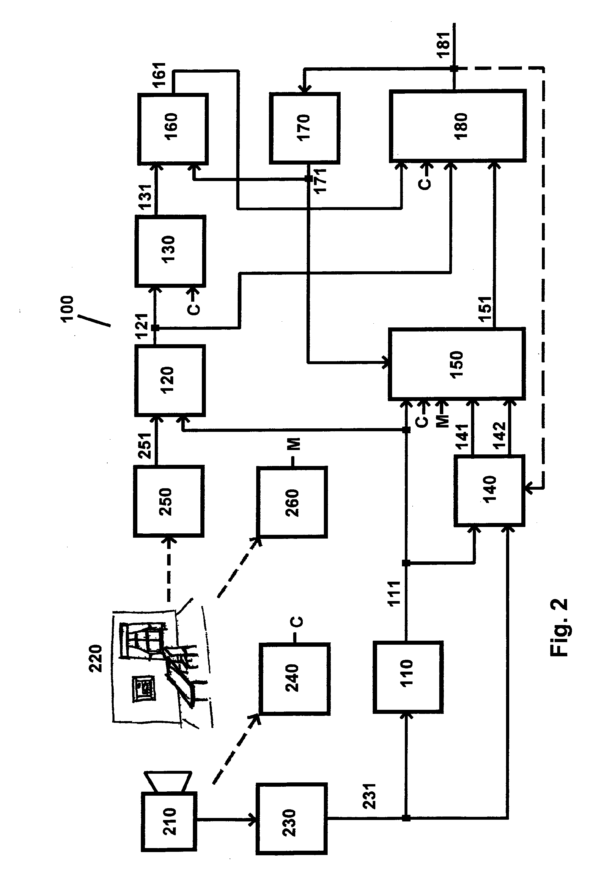 Camera pose estimation apparatus and method for augmented reality imaging