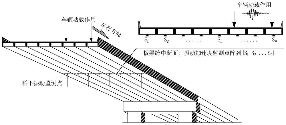 Method for identifying damage state of hinge joint of plate girder bridge